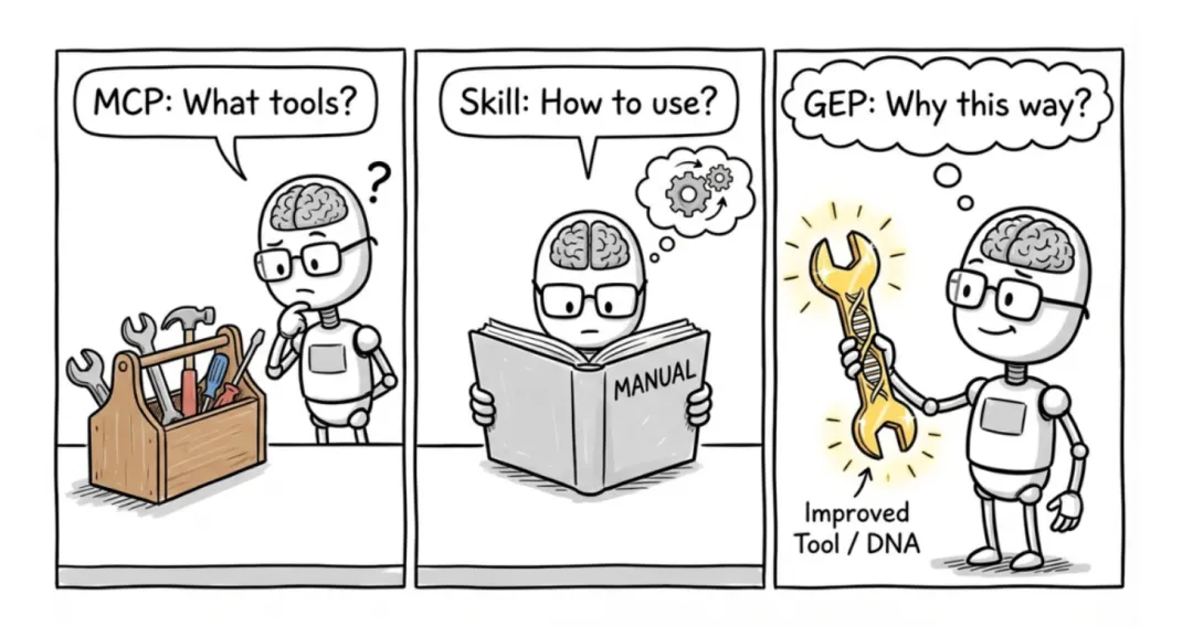 阅读周刊（第 10 期）